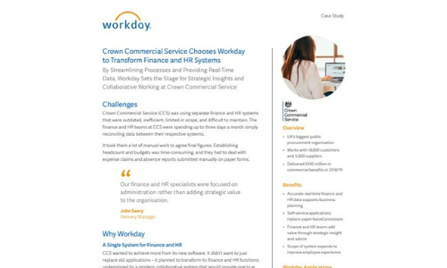 The Smart Digital Store: een concurrentievoordeel voor verbeterde shopper en personeelservaring